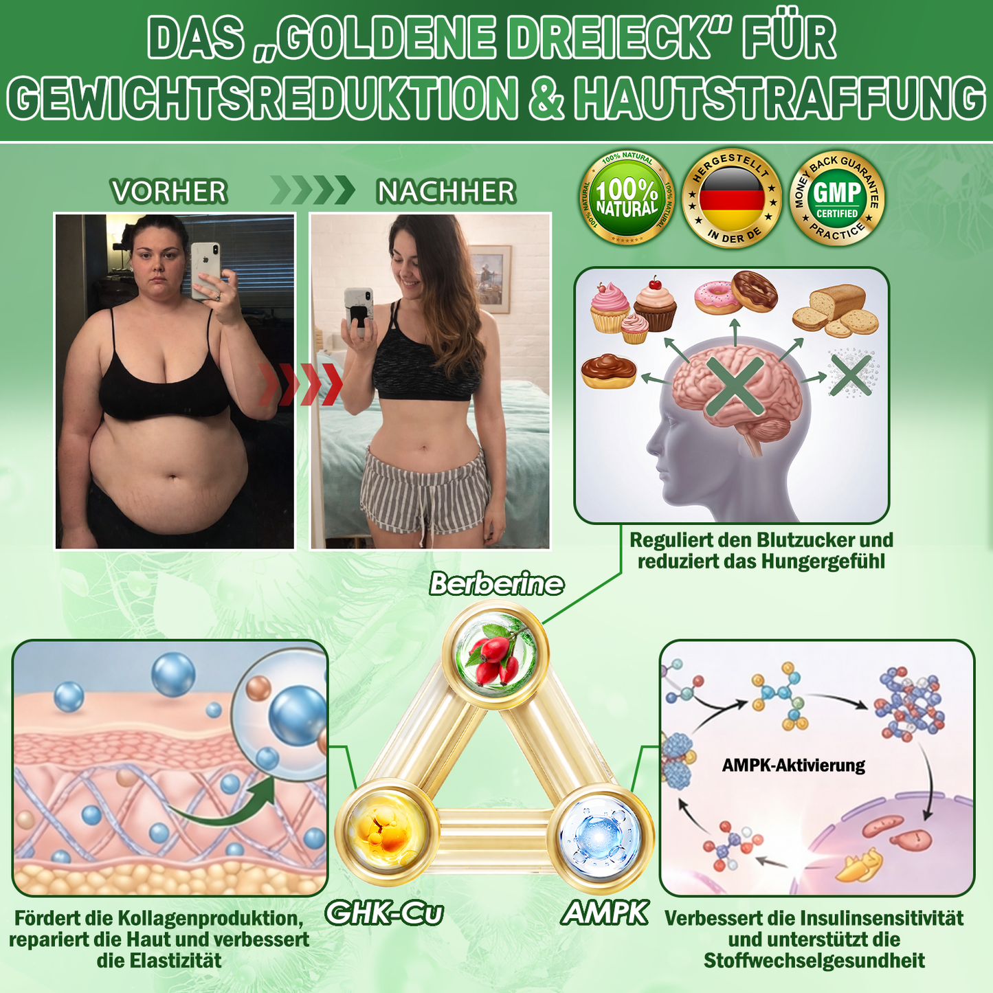 🇩🇪 𝑫𝑶𝑻𝑨𝑳𝑬® 𝑵𝒂𝒏𝒐 𝑴𝒊𝒄𝒓𝒐𝒏𝒆𝒆𝒅𝒍𝒆 𝑷𝒂𝒕𝒄𝒉 (𝑵𝒖𝒓 𝒆𝒊𝒏𝒎𝒂𝒍 𝒕ä𝒈𝒍𝒊𝒄𝒉 — 𝒔𝒊𝒄𝒉𝒕𝒃𝒂𝒓𝒆 𝑽𝒆𝒓ä𝒏𝒅𝒆𝒓𝒖𝒏𝒈𝒆𝒏 𝒊𝒏 7 𝑻𝒂𝒈𝒆𝒏) 𝑭𝒐𝒓𝒎𝒆𝒍 ✅ 𝑼𝒏𝒕𝒆𝒓𝒔𝒕ü𝒕𝒛𝒕 𝑺𝒕𝒐𝒇𝒇𝒘𝒆𝒄𝒉𝒔𝒆𝒍, 𝑮𝒆𝒘𝒊𝒄𝒉𝒕𝒔𝒎𝒂𝒏𝒂𝒈𝒆𝒎𝒆𝒏𝒕, 𝑯𝒆𝒓𝒛𝒈𝒆𝒔𝒖𝒏𝒅𝒉𝒆𝒊𝒕 𝒔𝒐𝒘𝒊𝒆 𝒃𝒆𝒊 𝑭𝒆𝒕𝒕𝒍𝒆𝒊𝒃𝒊𝒈𝒌𝒆𝒊𝒕, 𝒆𝒓𝒔𝒄𝒉𝒍𝒂𝒇𝒇𝒕𝒆𝒓 𝑯𝒂𝒖𝒕, 𝑫𝒊𝒂𝒃𝒆𝒕𝒆𝒔, 𝑺𝒄𝒉𝒍𝒂𝒇𝒂𝒑𝒏𝒐𝒆 𝒖𝒏𝒅 𝑮𝒆𝒍𝒆𝒏𝒌𝒑𝒓𝒐𝒃𝒍𝒆𝒎𝒆𝒏.